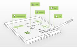 Electronicdesign Com Sites Electronicdesign com Files Figure 1 Dsc Blog Embedded Electronicdesign Com Sites Electronicdesign com Files Figure 1 Dsc Blog Embedded