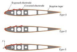 Electronicdesign Com Sites Electronicdesign com Files High Voltage Fig3 Electronicdesign Com Sites Electronicdesign com Files High Voltage Fig3