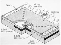 Electronicdesign Com Sites Electronicdesign com Files Jerry Bob Fig3 Electronicdesign Com Sites Electronicdesign com Files Jerry Bob Fig3