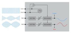 Electronicdesign Com Sites Electronicdesign com Files Microchip Figure 2 Electronicdesign Com Sites Electronicdesign com Files Microchip Figure 2