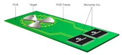 Electronicdesign Com Sites Electronicdesign com Files Microchip Figure 5 Electronicdesign Com Sites Electronicdesign com Files Microchip Figure 5
