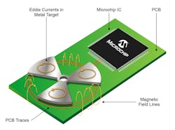 Electronicdesign Com Sites Electronicdesign com Files Microchip Figure 6 Electronicdesign Com Sites Electronicdesign com Files Microchip Figure 6