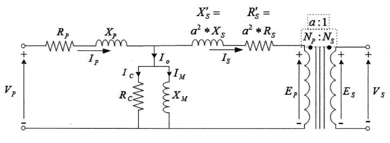 Electronicdesign Com Sites Electronicdesign com Files Transformer Fig1