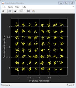 Electronicdesign Com Sites Electronicdesign com Files Wifi6 Fig3 Electronicdesign Com Sites Electronicdesign com Files Wifi6 Fig3