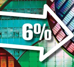 Thumbnail Sem Ishipments 5d9c8f9245f3c Thumbnail Sem Ishipments 5d9c8f9245f3c