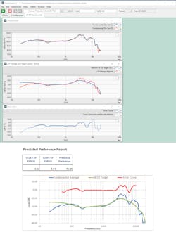 Listen Harman Predictive Model Results Sound Check 5de11bcdbb51c Listen Harman Predictive Model Results Sound Check 5de11bcdbb51c