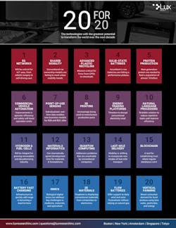 Lux20 5dc441389c1fe Lux20 5dc441389c1fe