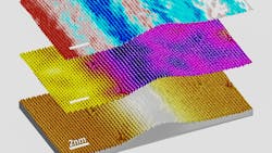 Argonne111919 Argonne111919