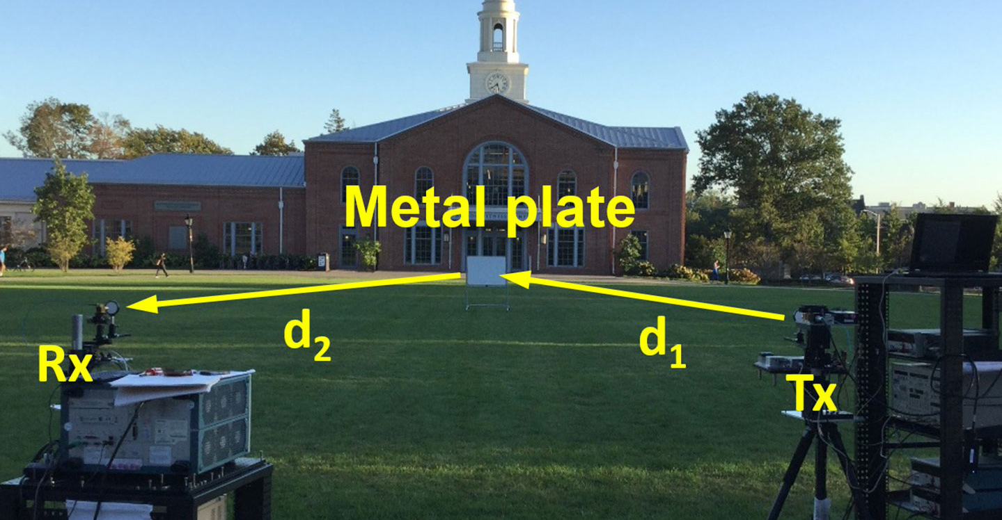 29553年Electronicdesign Thzpromo