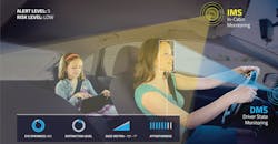 Figure-2_OmniVision_Driver-Cabin-Monitoring_PROMO.png Figure-2_OmniVision_Driver-Cabin-Monitoring_PROMO.png