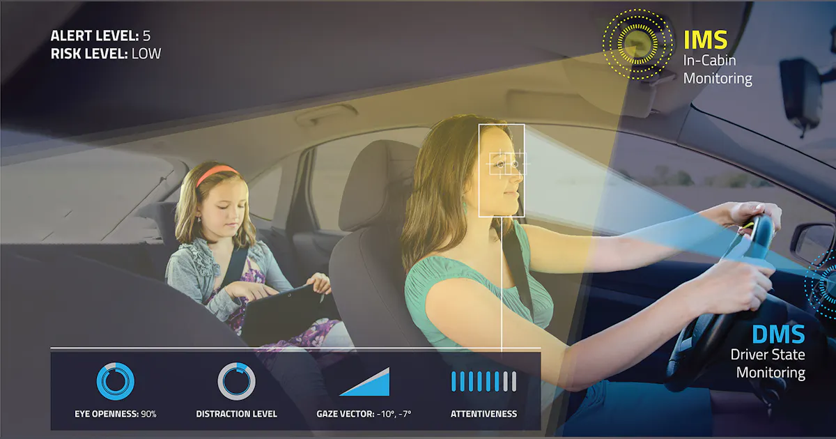 Image Sensors are Driving Automotive Innovation | Electronic Design