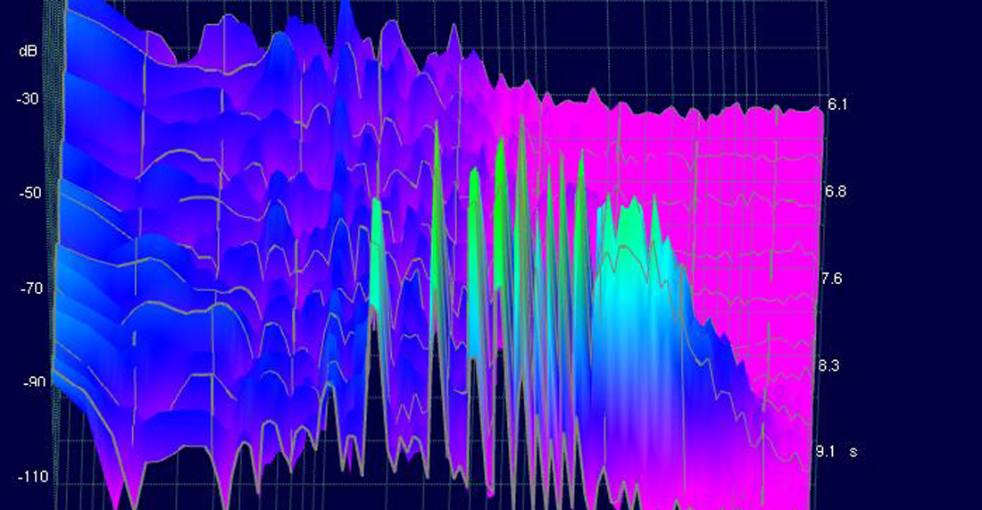 ElectrimeDesign 29649图促销Spectrumgstring Wikimedia