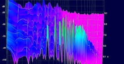 Figure-promo_Spectrumgstring_Wikimedia.png Figure-promo_Spectrumgstring_Wikimedia.png