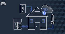 AWS_Alexa_Promo.jpg AWS_Alexa_Promo.jpg