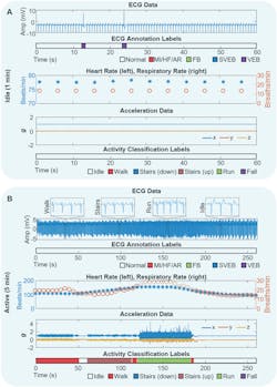 Electronicdesign Com Sites Electronicdesign com Files Ed Interest Flexible Patch Fig4 Electronicdesign Com Sites Electronicdesign com Files Ed Interest Flexible Patch Fig4