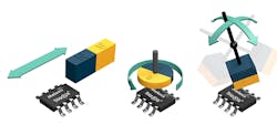 Electronicdesign Com Sites Electronicdesign com Files Fig3 Position Sensing Electronicdesign Com Sites Electronicdesign com Files Fig3 Position Sensing