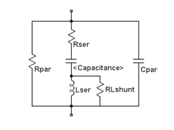 2. Capacitors have many stray elements, as is shown with this Spice equivalent circuit. The Lser and Rser in this schematic represent the equivalent series inductance (ESL) and equivalent series resistance (ESR). The Cpar, Rpar and RLshunt elements are usually negligible in most circuit applications. 2. Capacitors have many stray elements, as is shown with this Spice equivalent circuit. The Lser and Rser in this schematic represent the equivalent series inductance (ESL) and equivalent series resistance (ESR). The Cpar, Rpar and RLshunt elements are usually negligible in most circuit applications.