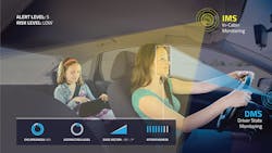 Electronicdesign Com Sites Electronicdesign com Files Figure 2 Omni Vision Driver Cabin Monitoring Web Electronicdesign Com Sites Electronicdesign com Files Figure 2 Omni Vision Driver Cabin Monitoring Web