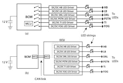 Electronicdesign Com Sites Electronicdesign com Files Led Fig 1ab Electronicdesign Com Sites Electronicdesign com Files Led Fig 1ab