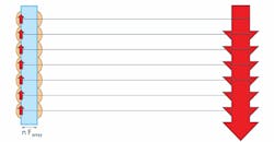 Electronicdesign Com Sites Electronicdesign com Files Micro Lens Fig6 Electronicdesign Com Sites Electronicdesign com Files Micro Lens Fig6