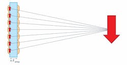 Electronicdesign Com Sites Electronicdesign com Files Micro Lens Fig7 Electronicdesign Com Sites Electronicdesign com Files Micro Lens Fig7