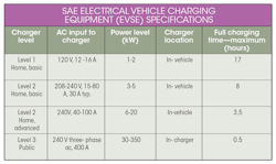 Electronicdesign Com Sites Electronicdesign com Files More Faster Table Electronicdesign Com Sites Electronicdesign com Files More Faster Table