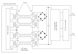 Electronicdesign Com Sites Electronicdesign com Files Poe Fig1 Electronicdesign Com Sites Electronicdesign com Files Poe Fig1