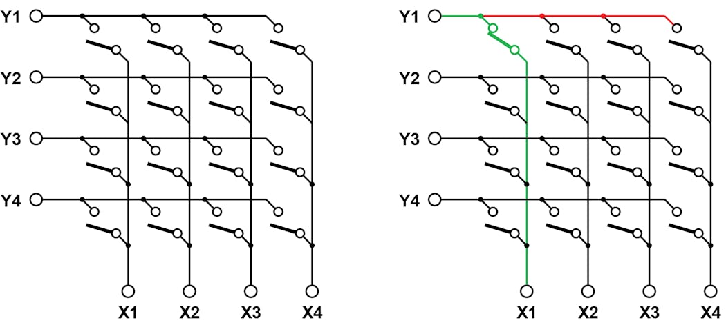 What’s All This Talk About Density? | Electronic Design