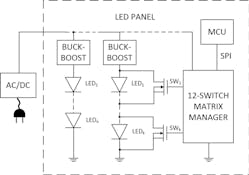 2. LED panel system from an ac-dc power-supply brick.
