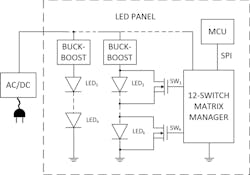 2. LED panel system from an ac-dc power-supply brick. 2. LED panel system from an ac-dc power-supply brick.