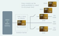 6. Fully electric vehicles can take advantage of the same hybrid-electric modular approach, with only the addition of an upstream fixed-ratio converter. 6. Fully electric vehicles can take advantage of the same hybrid-electric modular approach, with only the addition of an upstream fixed-ratio converter.