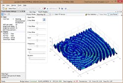 3. The Cypress TrueTouch Host Emulator tool enables intuitive evaluation and configuration of FPS performance. 3. The Cypress TrueTouch Host Emulator tool enables intuitive evaluation and configuration of FPS performance.