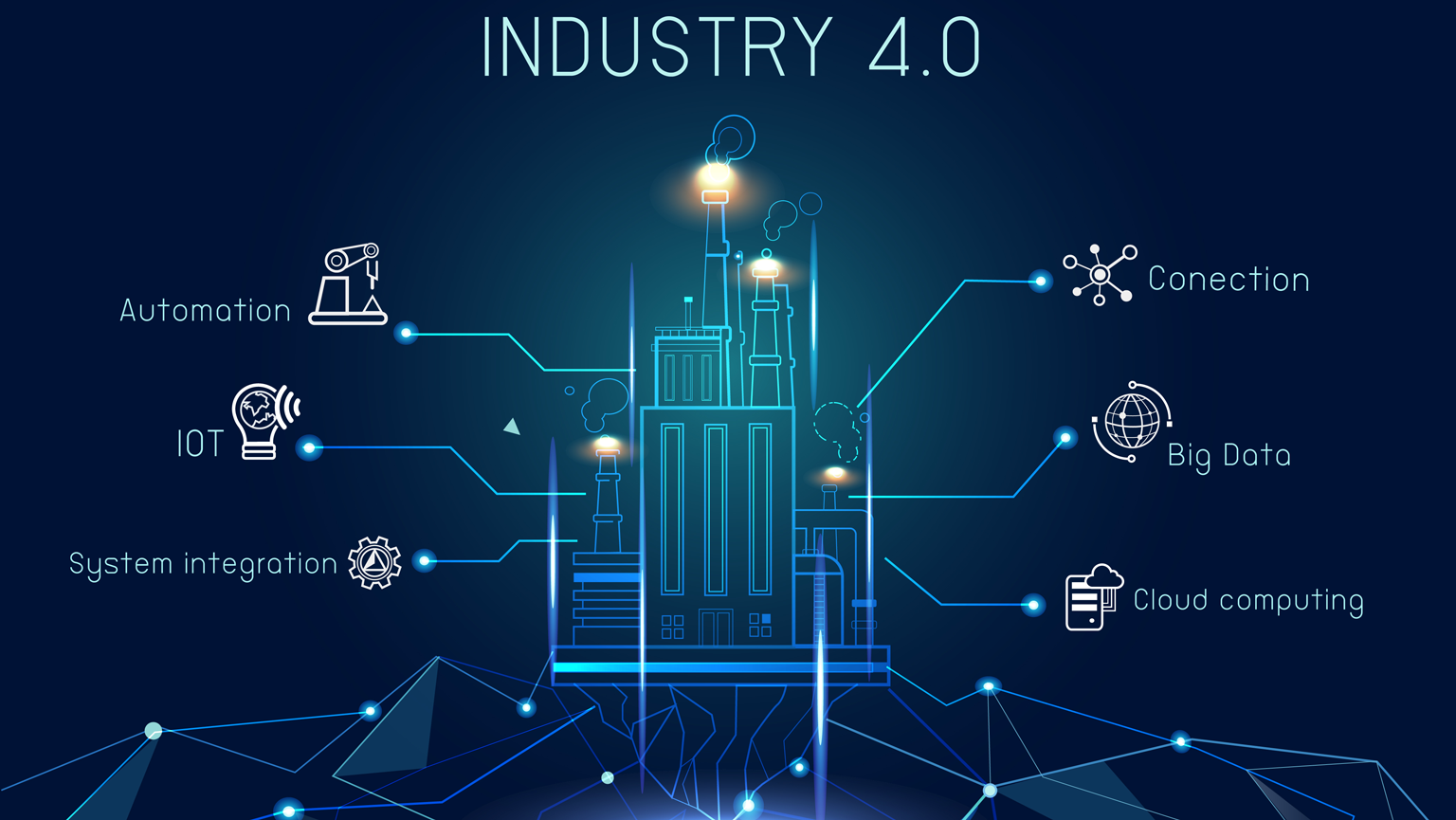 Trends For Industry 4.0 In 2020 And Beyond | Electronic Design