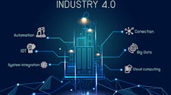 Mathworks Promo Industry 4 0 938674002 5e0630a8da255 Mathworks Promo Industry 4 0 938674002 5e0630a8da255