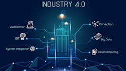 Mathworks Promo Industry 4 0 938674002 5e0630a8da255 Mathworks Promo Industry 4 0 938674002 5e0630a8da255