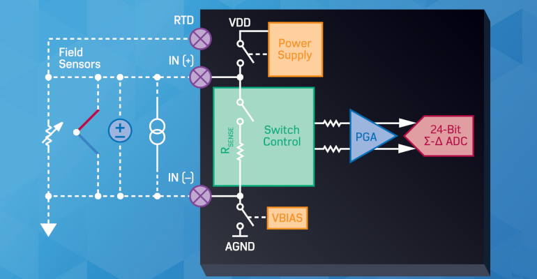 2019年11月20日促销