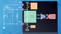 Round Up 11 20 2019 Promo Round Up 11 20 2019促销