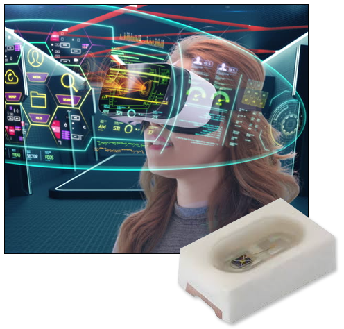 Vishay Optoelectronics' high-speed IR emitters and a woman with a headset