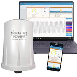 A composite image of a laptop, cell phone and SignalFire's Ranger A composite image of a laptop, cell phone and SignalFire's Ranger