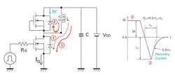 Electronicdesign Com Sites Electronicdesign com Files Double Pulse Fig16 Electronicdesign Com Sites Electronicdesign com Files Double Pulse Fig16