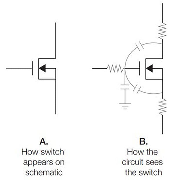 Evaluate Power Device Efficiency with Double-Pulse Testing Using an AFG ...