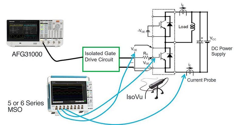 Evaluate Power Device Efficiency with Double-Pulse Testing Using an AFG ...
