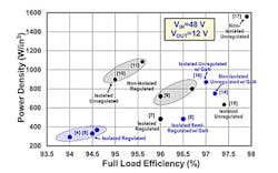 Electronicdesign Com Sites Electronicdesign com Files F1x600 Electronicdesign Com Sites Electronicdesign com Files F1x600