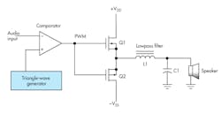 Electronicdesign Com Sites Electronicdesign com Files Fig1 Ti Electronicdesign Com Sites Electronicdesign com Files Fig1 Ti