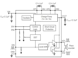 Electronicdesign Com Sites Electronicdesign com Files Fig1new Electronicdesign Com Sites Electronicdesign com Files Fig1new