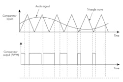 Electronicdesign Com Sites Electronicdesign com Files Fig2 Ti Electronicdesign Com Sites Electronicdesign com Files Fig2 Ti