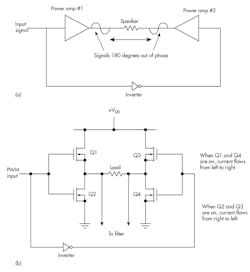 Electronicdesign Com Sites Electronicdesign com Files Fig3 Ti Electronicdesign Com Sites Electronicdesign com Files Fig3 Ti