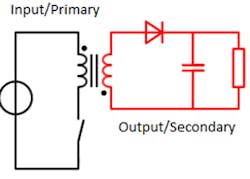 Electronicdesign Com Sites Electronicdesign com Files Informa Pbj3 Flyback Fig2 Electronicdesign Com Sites Electronicdesign com Files Informa Pbj3 Flyback Fig2