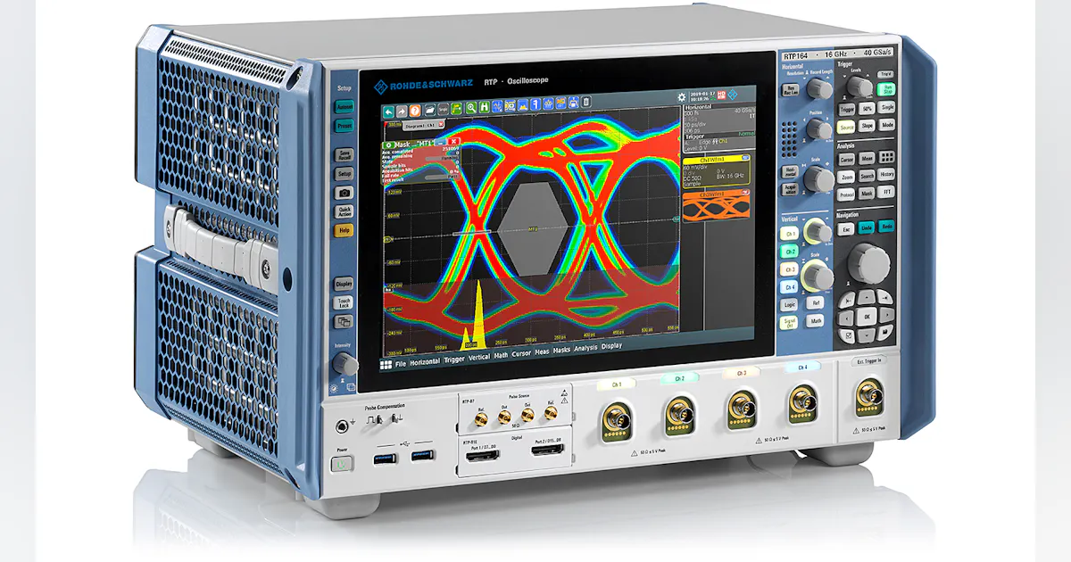 Rtp Scope R&S RTP SCOPES AND MARVELL 88Q6113 MULTIPORT MULTIGIGABIT AUTOMOTIVE ...
