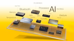 Ces Z Glue Promo Ces Z Glue Promo